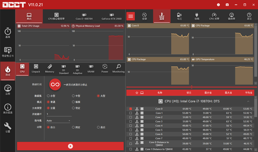 电源检测工具OCCT v15.0.13.99绿色版-黑马项目网