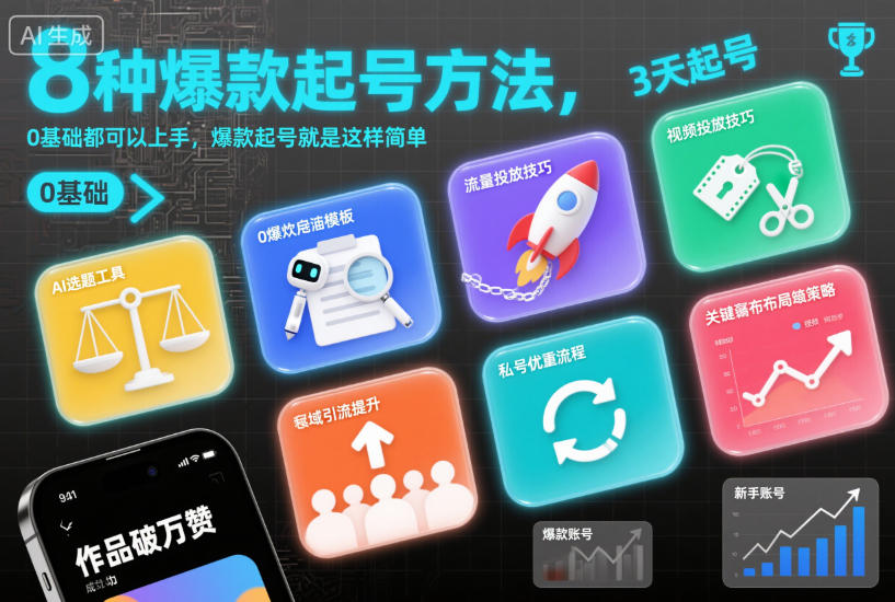 8种爆款起号方法，0基础都可以上手，爆款起号就是这样简单-黑马项目网