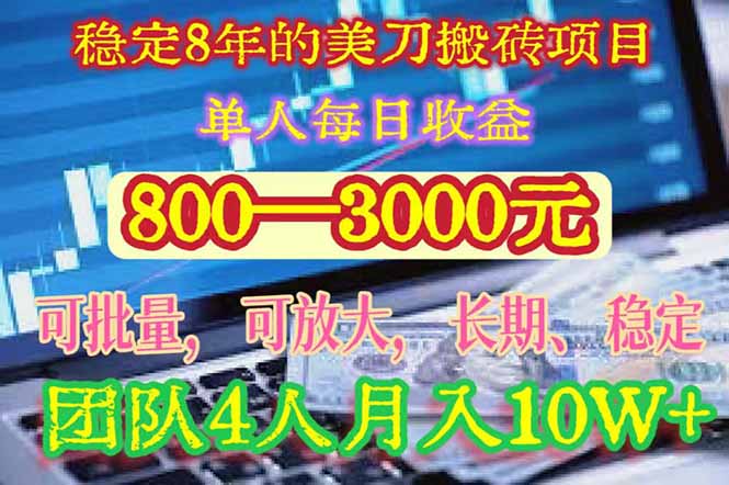 稳定8年的美刀搬砖项目，单人每日收益800—3000.团队4人月入10W+.可线下-黑马项目网