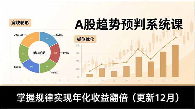 A股趋势预判系统课，多维分析、板块轮动、仓位优化，掌握规律实现年化收益翻倍(更新12月-黑马项目网