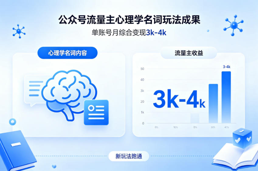 公众号流量主新跑通心理学名词玩法，单账号月综合变现3k-4k-黑马项目网
