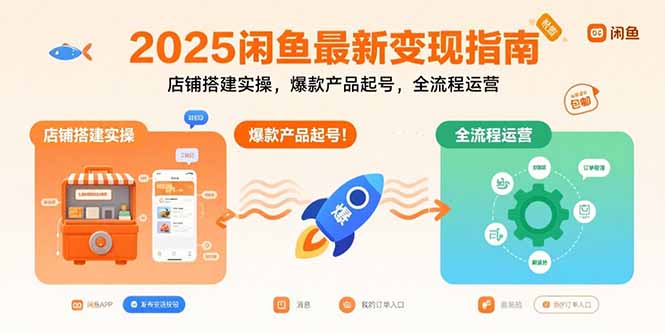 2025闲鱼最新变现指南：店铺搭建实操，爆款产品起号，全流程运营-黑马项目网