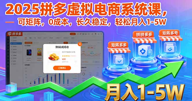 2025拼多多虚拟电商系统课，可矩阵，0成本，长久稳定，轻松月入1-5W-黑马项目网