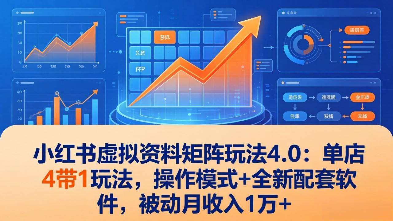 小红书虚拟资料矩阵玩法4.0:单店4带1玩法,操作模式+全新配套软件,被动月收入1万+-黑马项目网