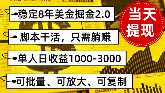 稳定8年美金掘金2.0脚本干活，只需躺赚。单人日收益1000-3000可批量、…-黑马项目网