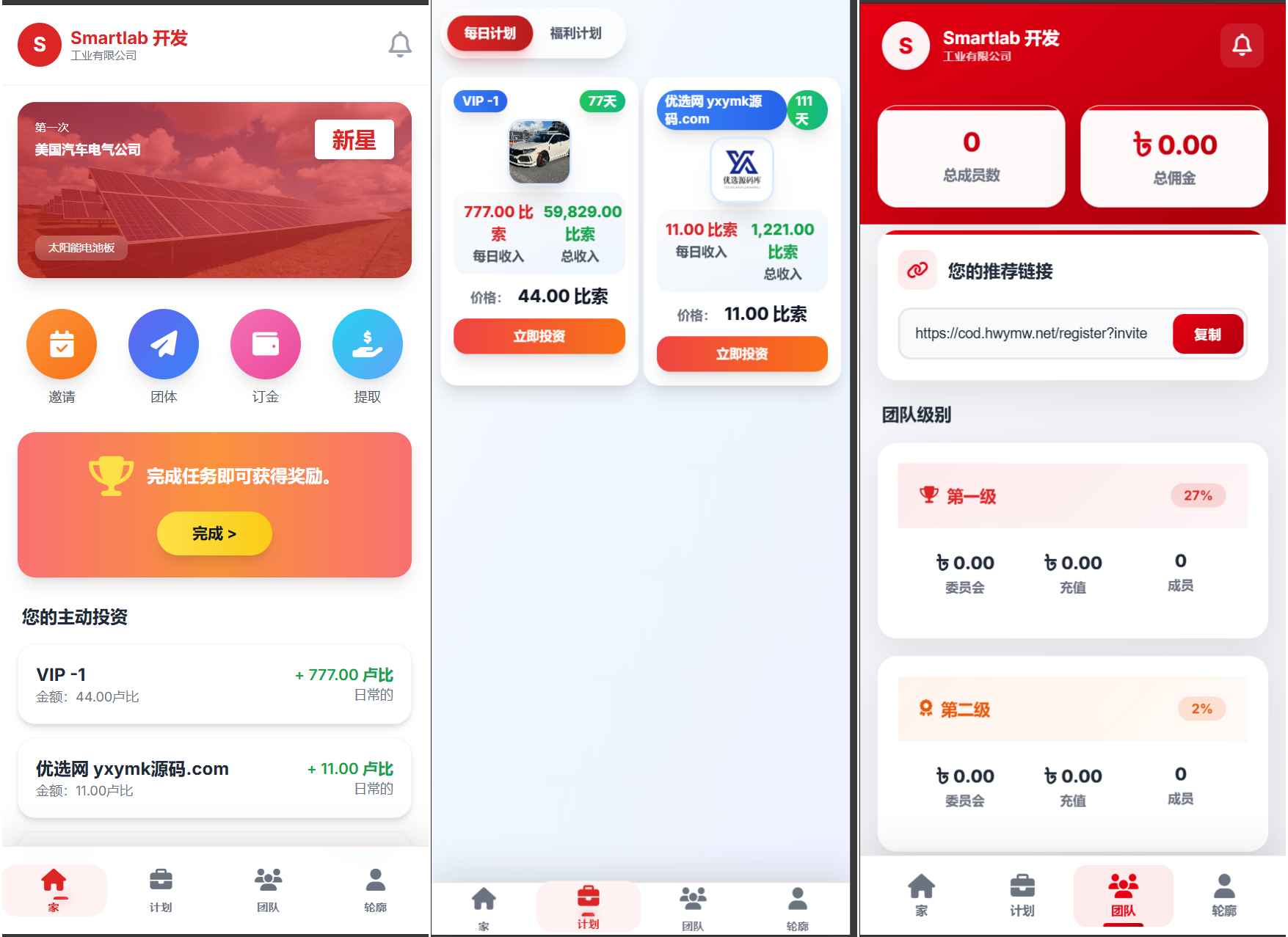 海外汽车电气投资理财源码/三级分销/可自定义产品-黑马项目网