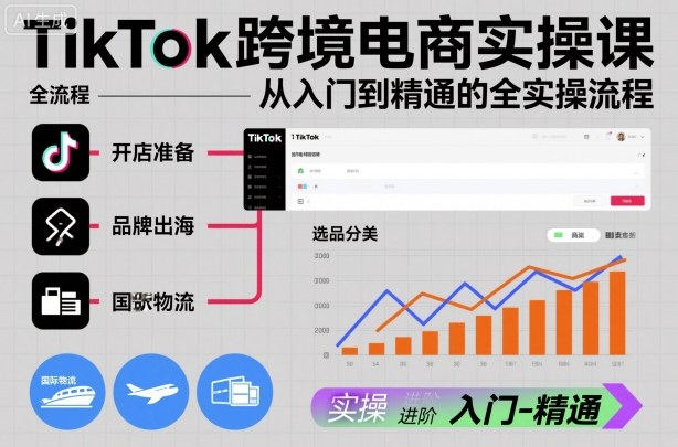 TikTok跨境电商实操课，从入门到精通的全实操流程-黑马项目网