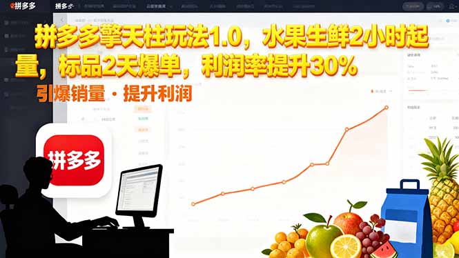 拼多多 擎天柱玩法1.0，水果生鲜2小时起量，标品2天爆单，利润率提升30%-黑马项目网