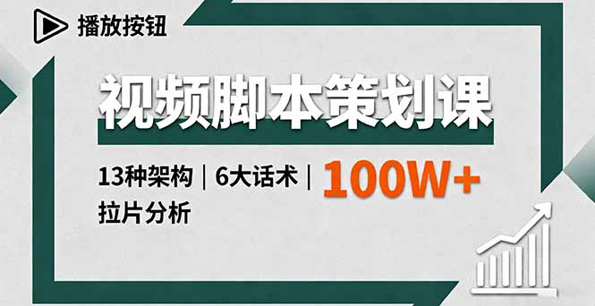 视频脚本策划课，13种架构、6大话术、拉片分析，单条播放百万+-黑马项目网