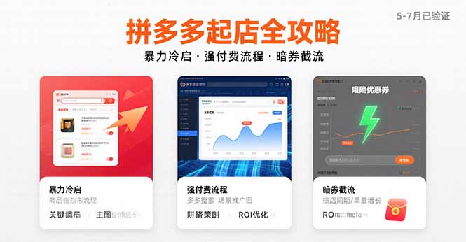 拼多多起店全攻略，暴力冷启，强付费流程，暗券截流，5-7月已验证的方法-黑马项目网