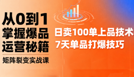 抖音小店爆品打造与矩阵裂变实战课-黑马项目网