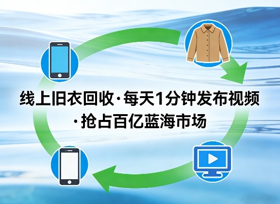 线上旧衣回收项目，我们给你提供视频，每天花一分钟发布视频，抢占百亿蓝海市场【揭秘】-黑马项目网