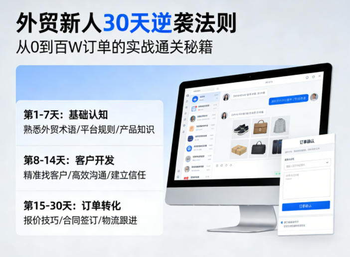 外贸新人30天逆袭法则，教你从0到百W订单的实战通关秘籍-黑马项目网
