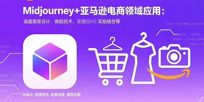 Midjourney+电商领域商业应用：涵盖服装设计、换脸技术、实拍结合等-黑马项目网