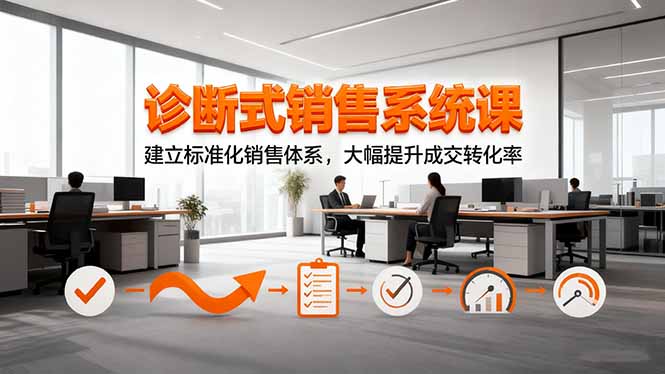 诊断式销售系统课，建立标准化销售体系，大幅提升成交转化率-黑马项目网