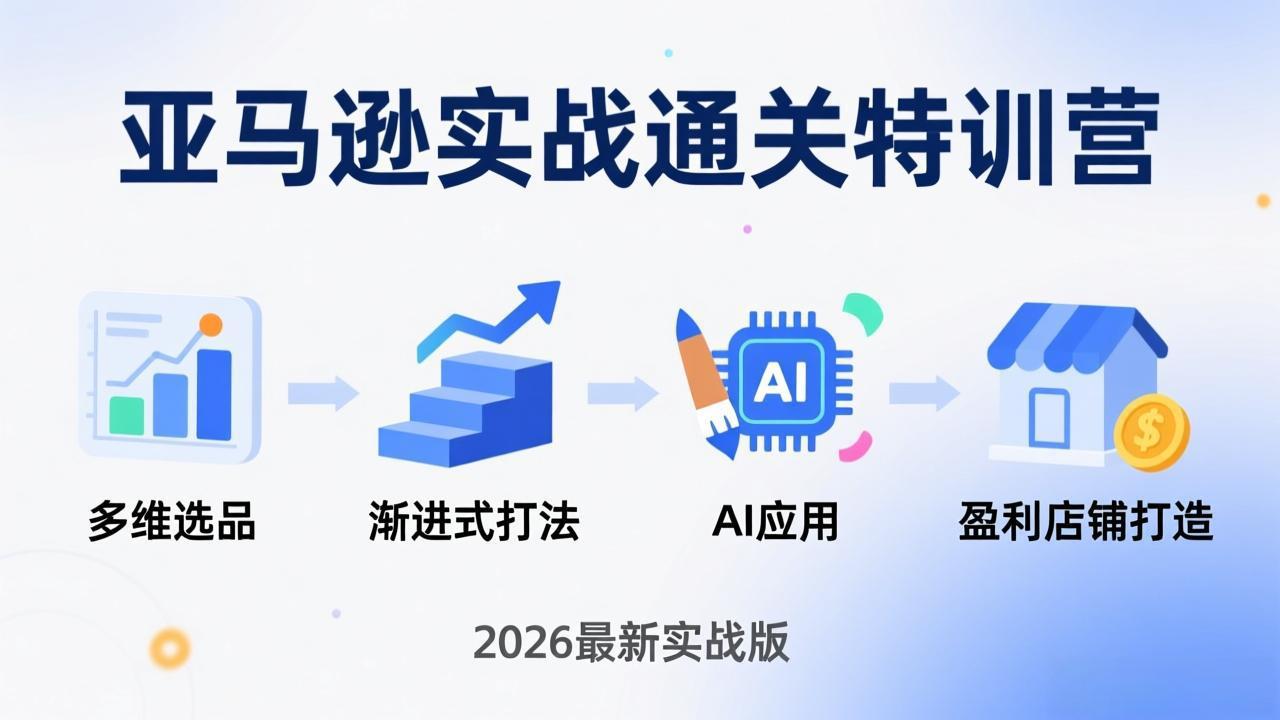 亚马逊实战通关特训营：2026年3月更新，多维选品+渐进式打法+AI应用，从0到1打造盈利店铺-黑马项目网