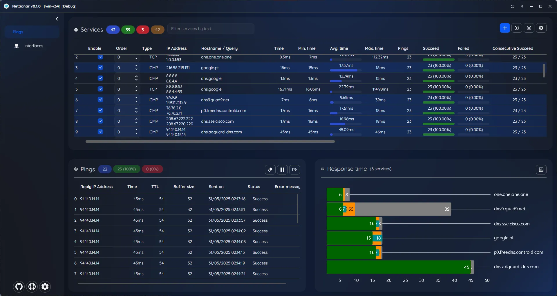 NetSonar(开源免费的网络诊断分析工具)