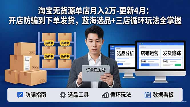 淘宝无货源5.0单店月入2万-更新4月：开店防骗到下单发货，蓝海选品+三店循环玩法全掌握-黑马项目网