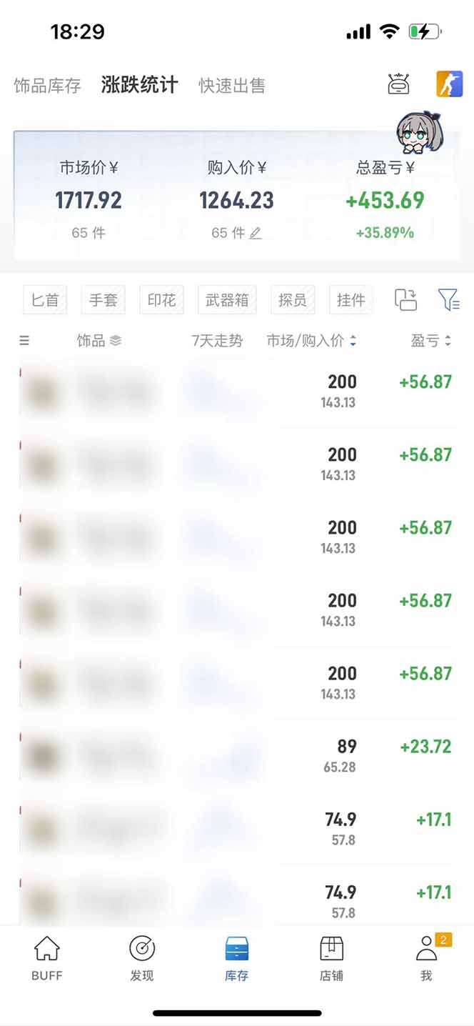 图片[2]-2025网易buff搬砖，一周操作2小时，收入1600+-黑马项目网