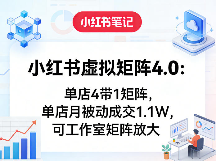 小红书虚拟矩阵4.0：单店4带1矩阵，单店月被动成交1.1W，可工作室矩阵放大-黑马项目网