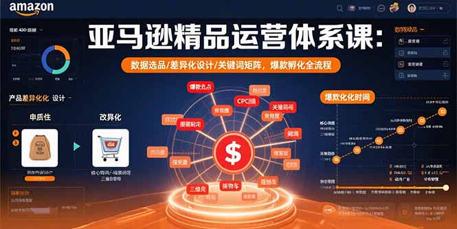 亚马逊精品运营体系课：数据选品/差异化设计/关键词矩阵，爆款孵化全流程-黑马项目网