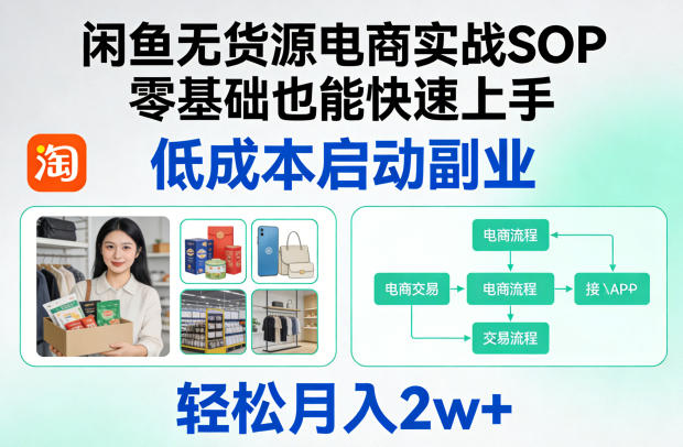 闲鱼无货源电商实战SOP，零基础也能快速上手，低成本启动副业，轻松月入2w+-黑马项目网