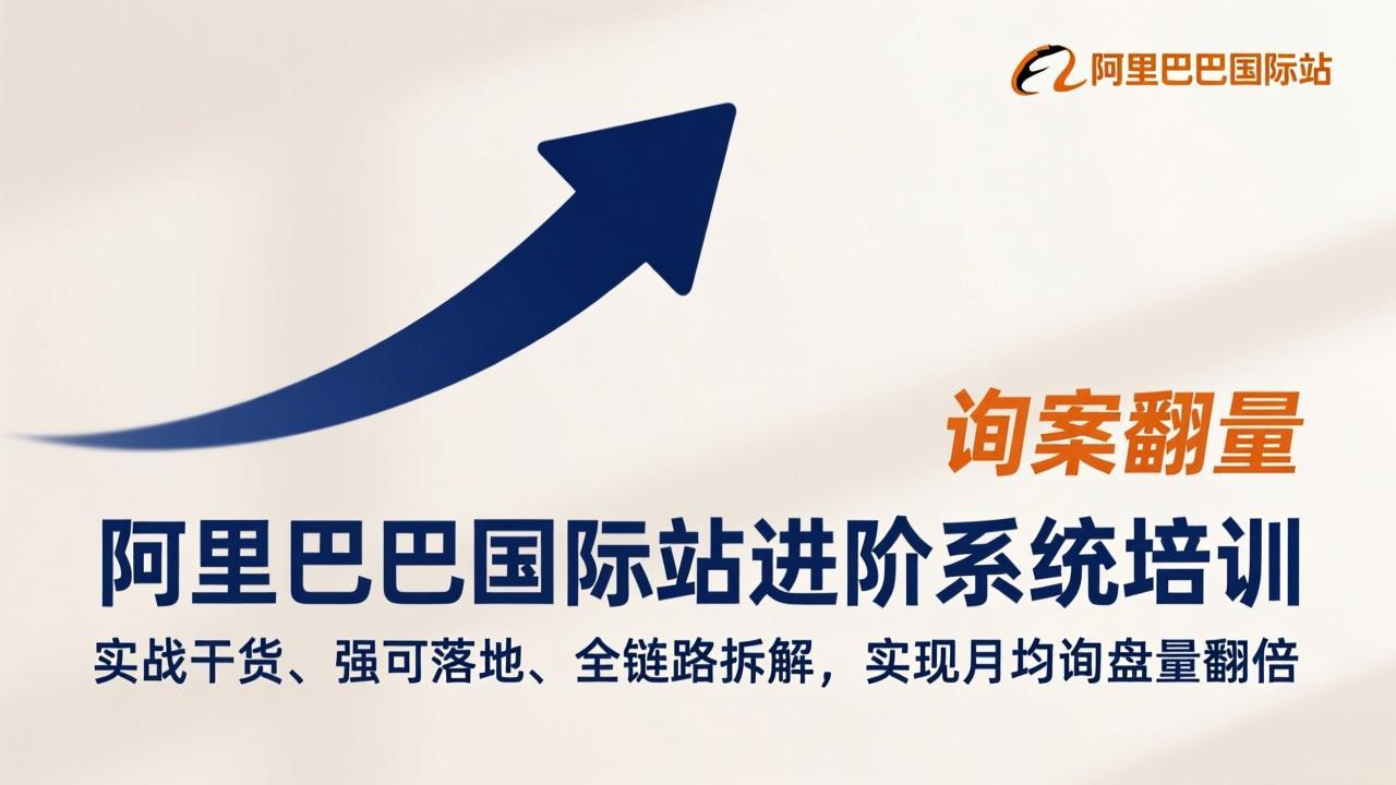 阿里巴巴国际站进阶系统培训，实战干货、强可落地、全链路拆解，实现月均询盘量翻倍-黑马项目网