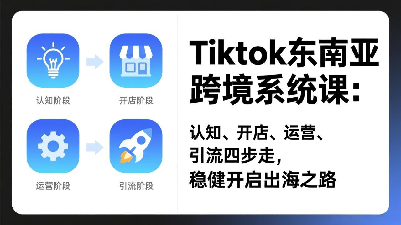 TikTok东南亚跨境系统课：认知、开店、运营、引流四步走，稳健开启出海之路-黑马项目网