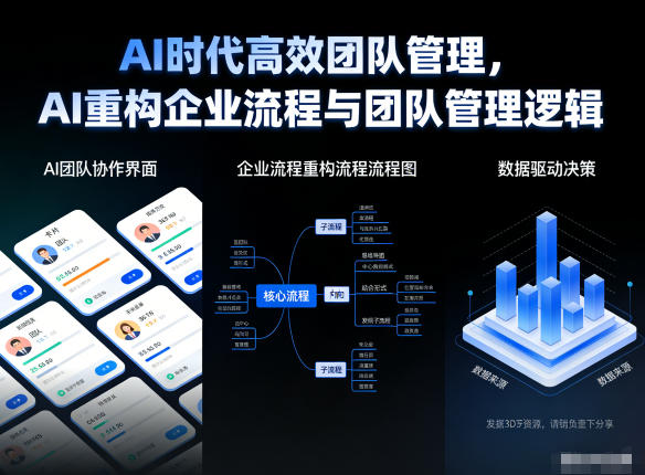 AI时代高效团队管理，AI重构企业流程与团队管理逻辑-黑马项目网