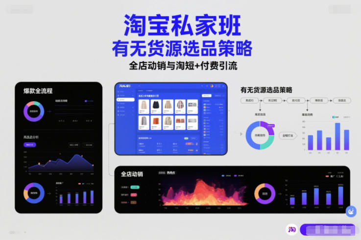 淘宝私家班，有无货源选品策略，高成功率爆款全流程打法，全店动销与淘短+付费引流(更新2026年5月22日)-黑马项目网