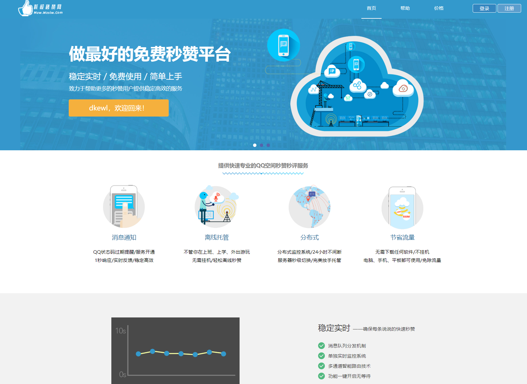 最新扣扣秒赞系统源码-黑马项目网