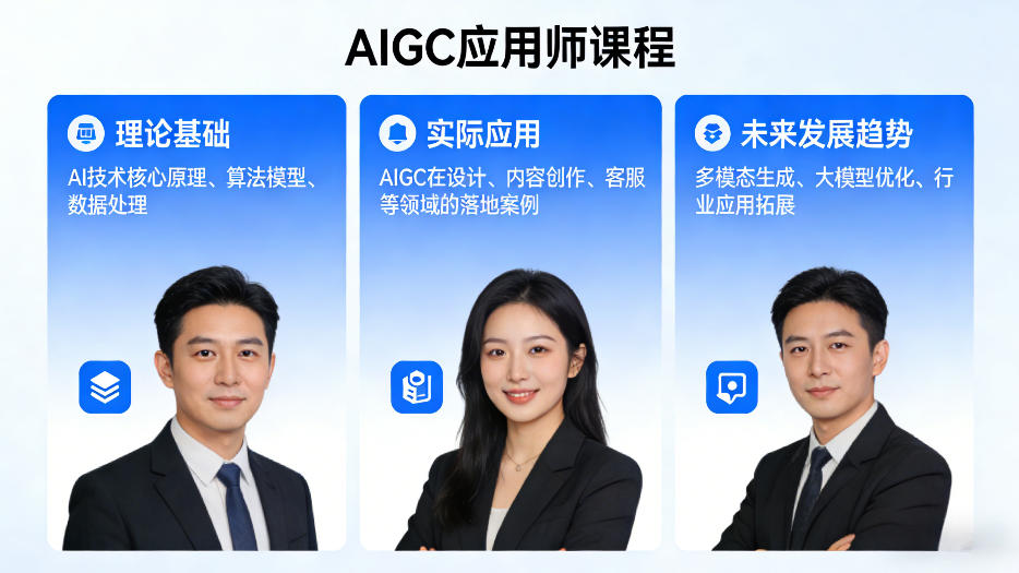AIGC应用师课程，覆盖了AI技术的理论基础、实际应用、以及未来发展趋势(更新)-黑马项目网