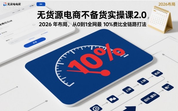 无货源电商不备货实操课2.0，2026年布局，从0到1全网最低10%费比全链路打法【更新26年5月】-黑马项目网