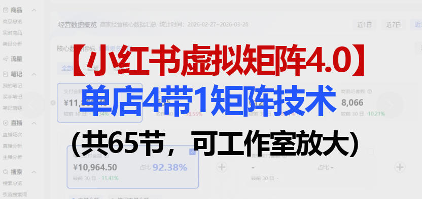 小红书虚拟矩阵4.0技术：单店4带1矩阵(共65节，可工作室放大)-黑马项目网