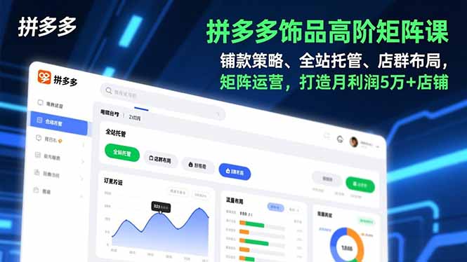 拼多多饰品高阶矩阵课，铺款策略、全站托管、店群布局，矩阵运营，打造月利润5万+店铺-黑马项目网