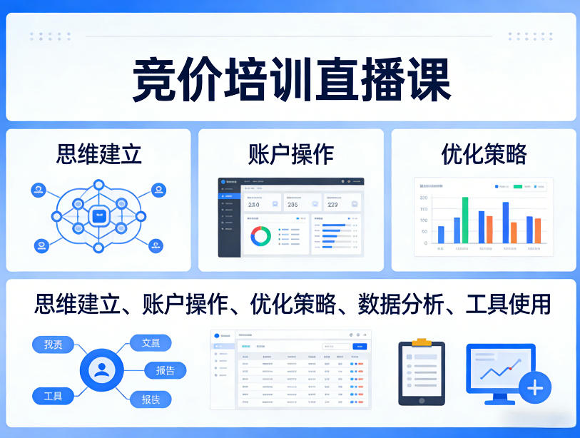 竞价培训直播课,覆盖思维建立、账户操作、优化策略、数据分析、工具使用等,全方位提升效果-黑马项目网