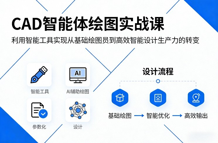 CAD智能体绘图实战课，利用智能工具，实现从基础绘图员到高效智能设计生产力的转变-黑马项目网
