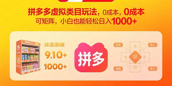拼多多虚拟类目玩法，0成本，可矩阵，小白也能轻松日入1000+-黑马项目网